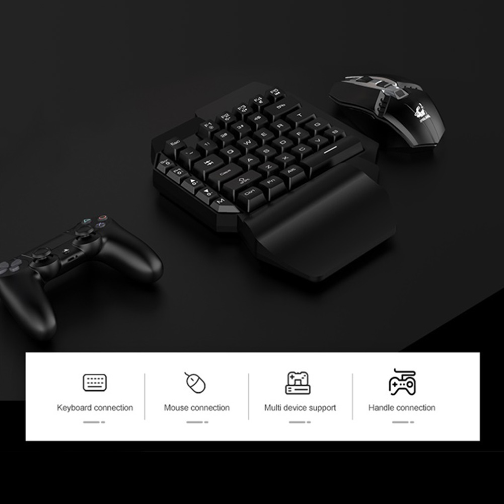 Gaming Console Quotes - Xbox One PS3 Oyun Konsolu için