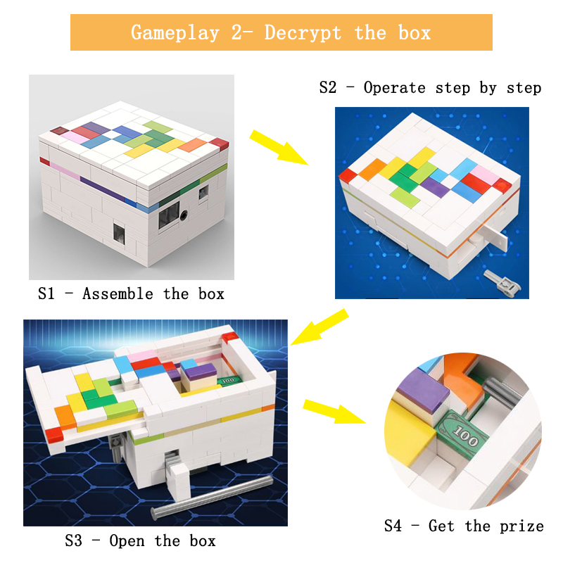 Moc yapı taşları bulmaca kutus - Gaming Console Lego incelemesi ve fiyatı